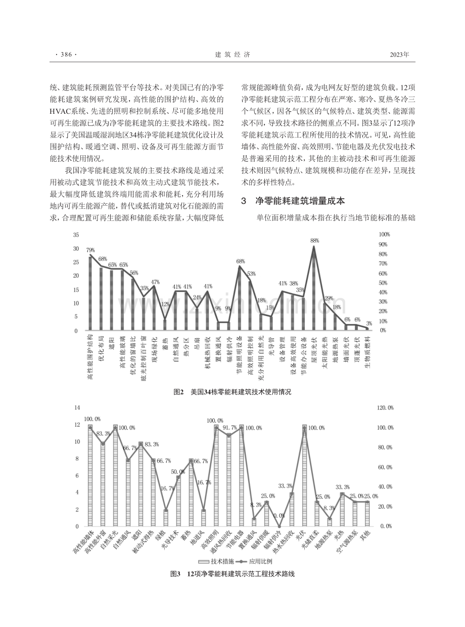 12项净零能耗建筑典型工程案例研究.pdf_第3页