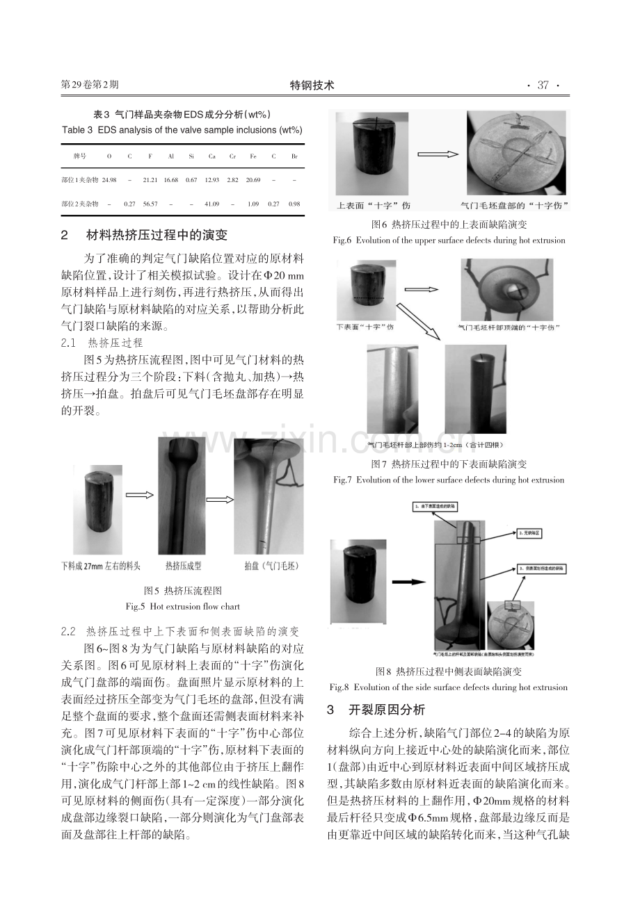 45Cr9Si3热挤压气门盘部裂口分析.pdf_第3页