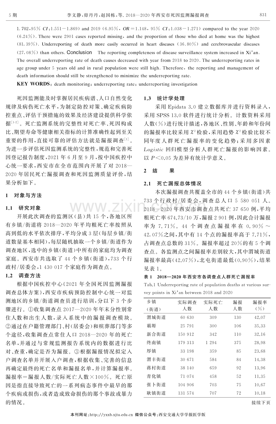 2018-2020年西安市死因监测漏报调查.pdf_第2页