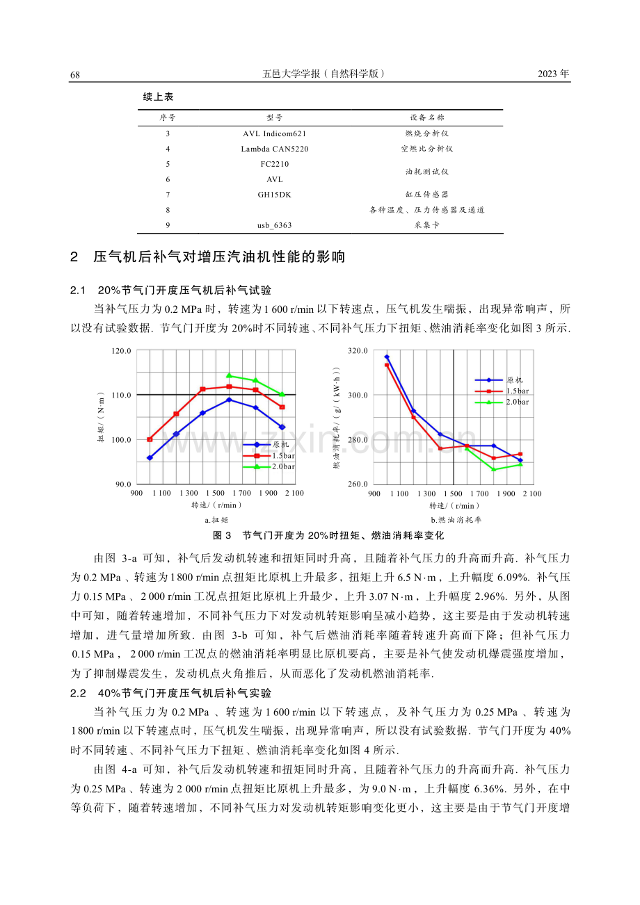 不同位置补气对增压发动机动力性能的影响.pdf_第3页