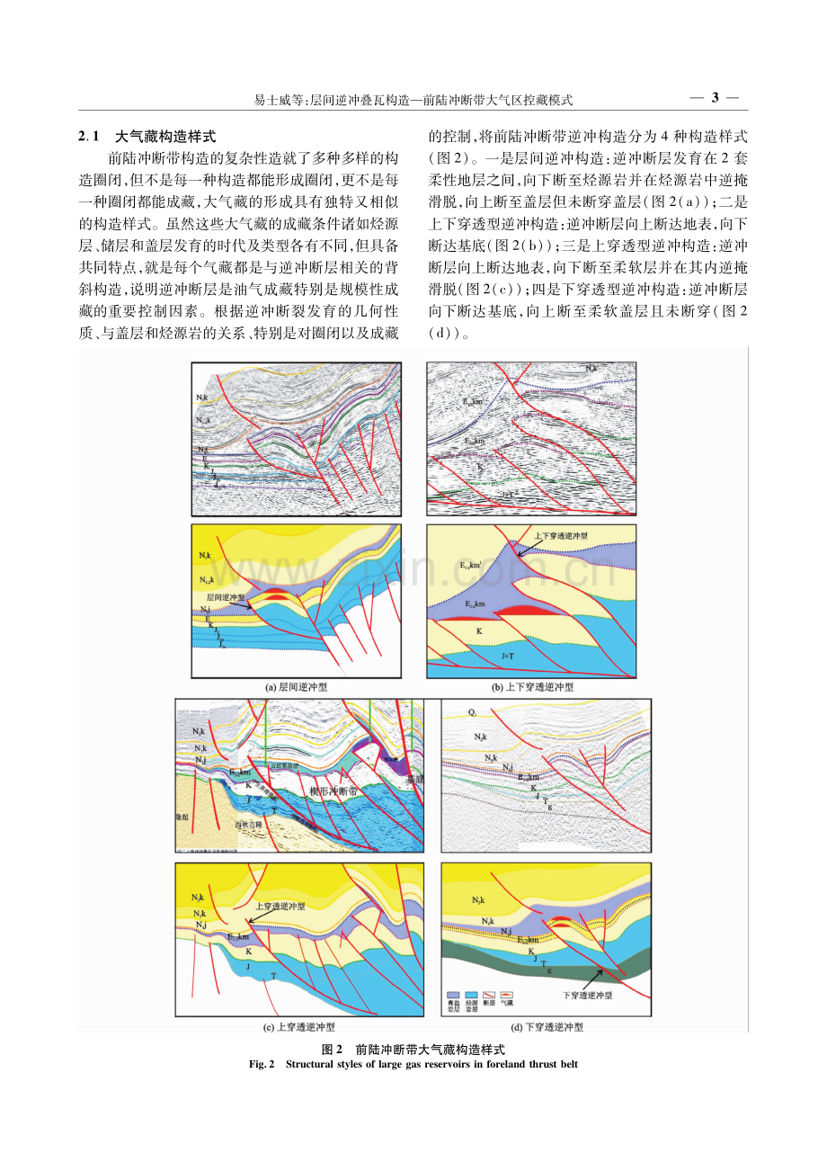 层间逆冲叠瓦构造-前陆冲断带大气区控藏模式.pdf_第3页