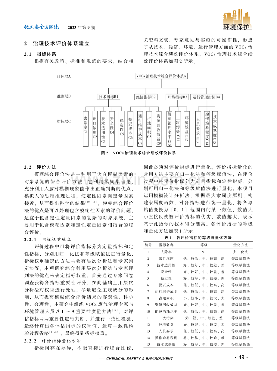 VOCs 污染治理技术绩效评价方法研究.pdf_第2页