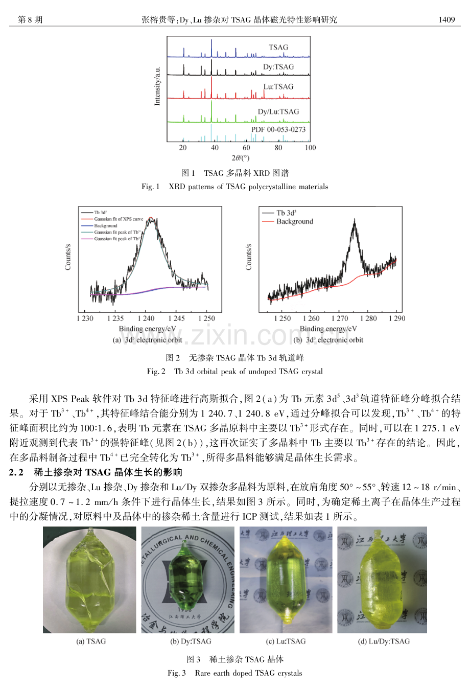 Dy、Lu掺杂对TSAG晶体磁光特性影响研究.pdf_第3页