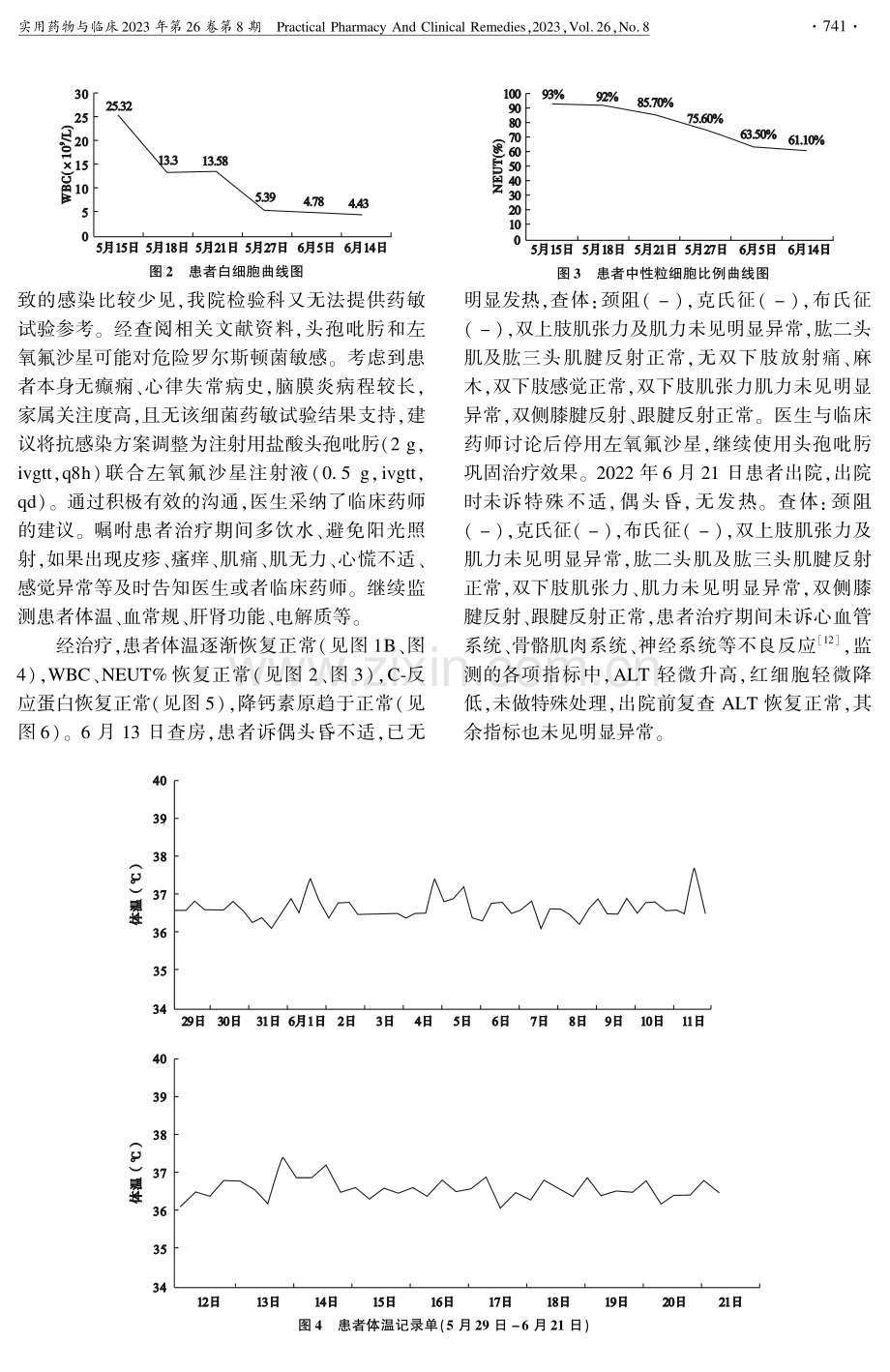 1例危险罗尔斯顿菌致中枢神经系统感染治疗的药学监护.pdf_第3页