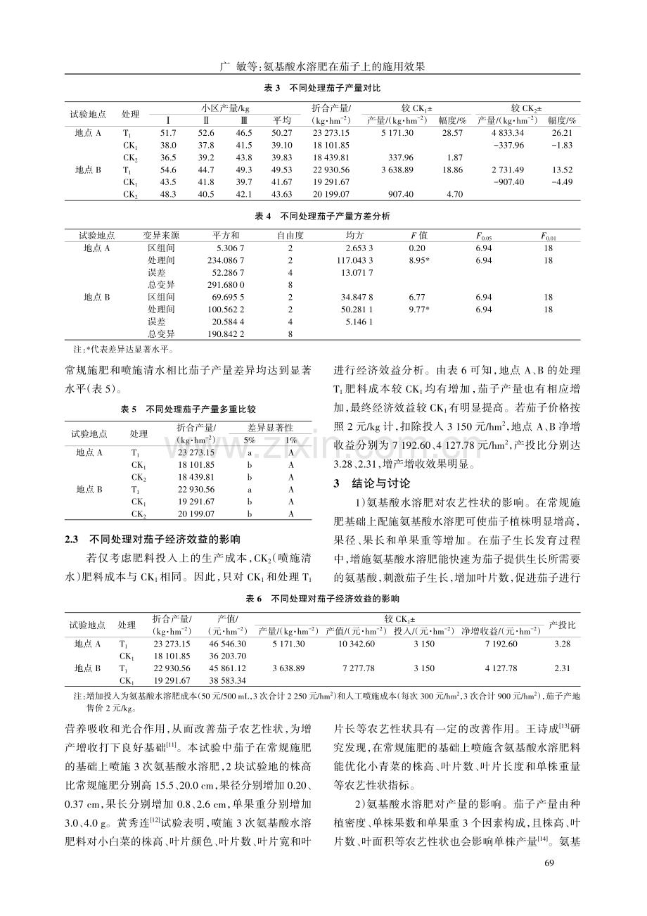 氨基酸水溶肥在茄子上的施用效果.pdf_第3页