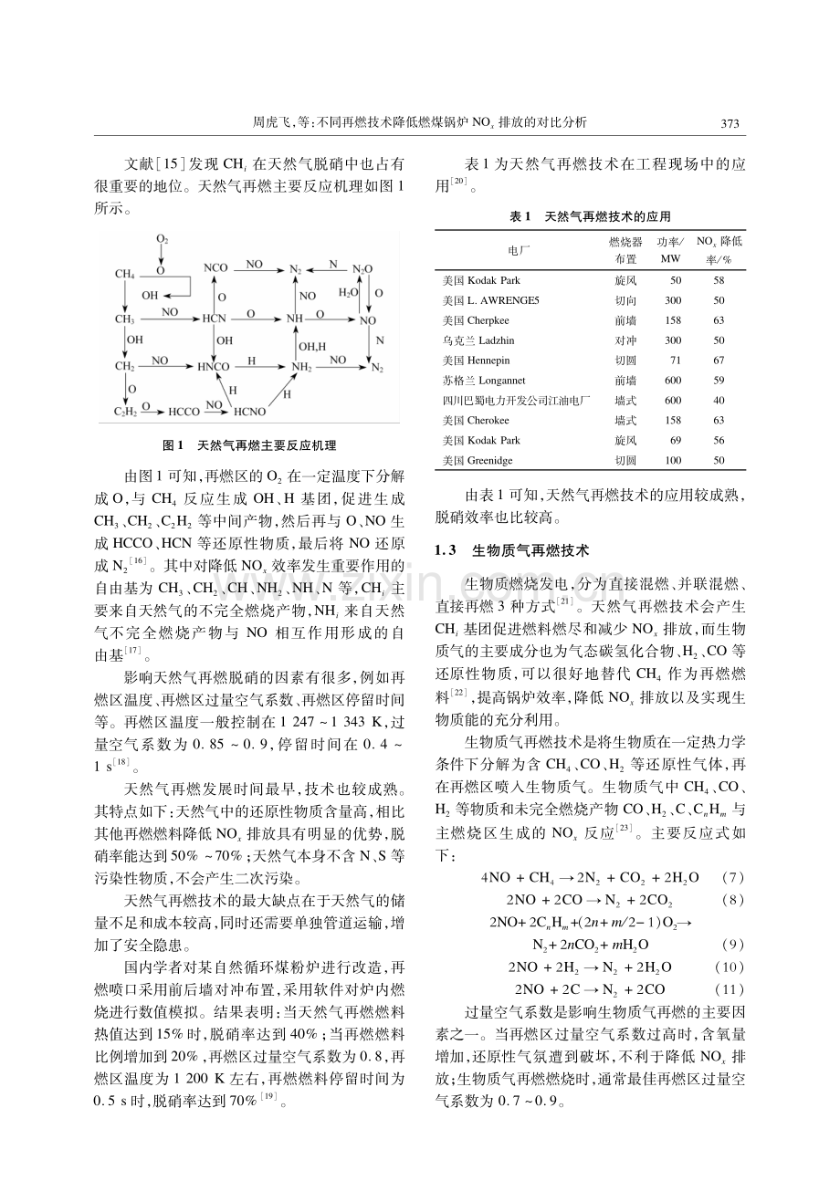 不同再燃技术降低燃煤锅炉NO_%28x%29排放的对比分析.pdf_第3页