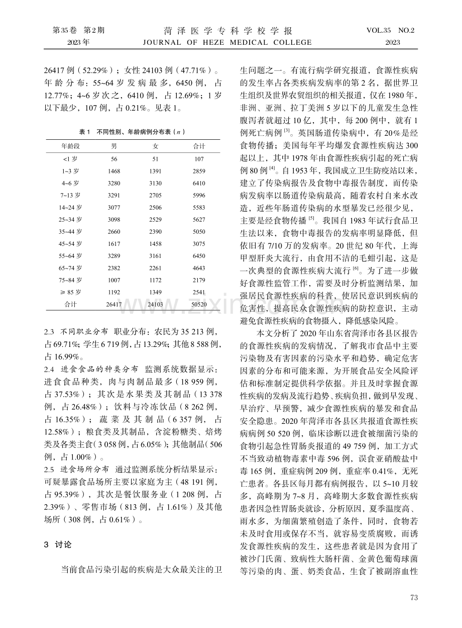 2020年菏泽市食源性疾病流行病学分析.pdf_第2页