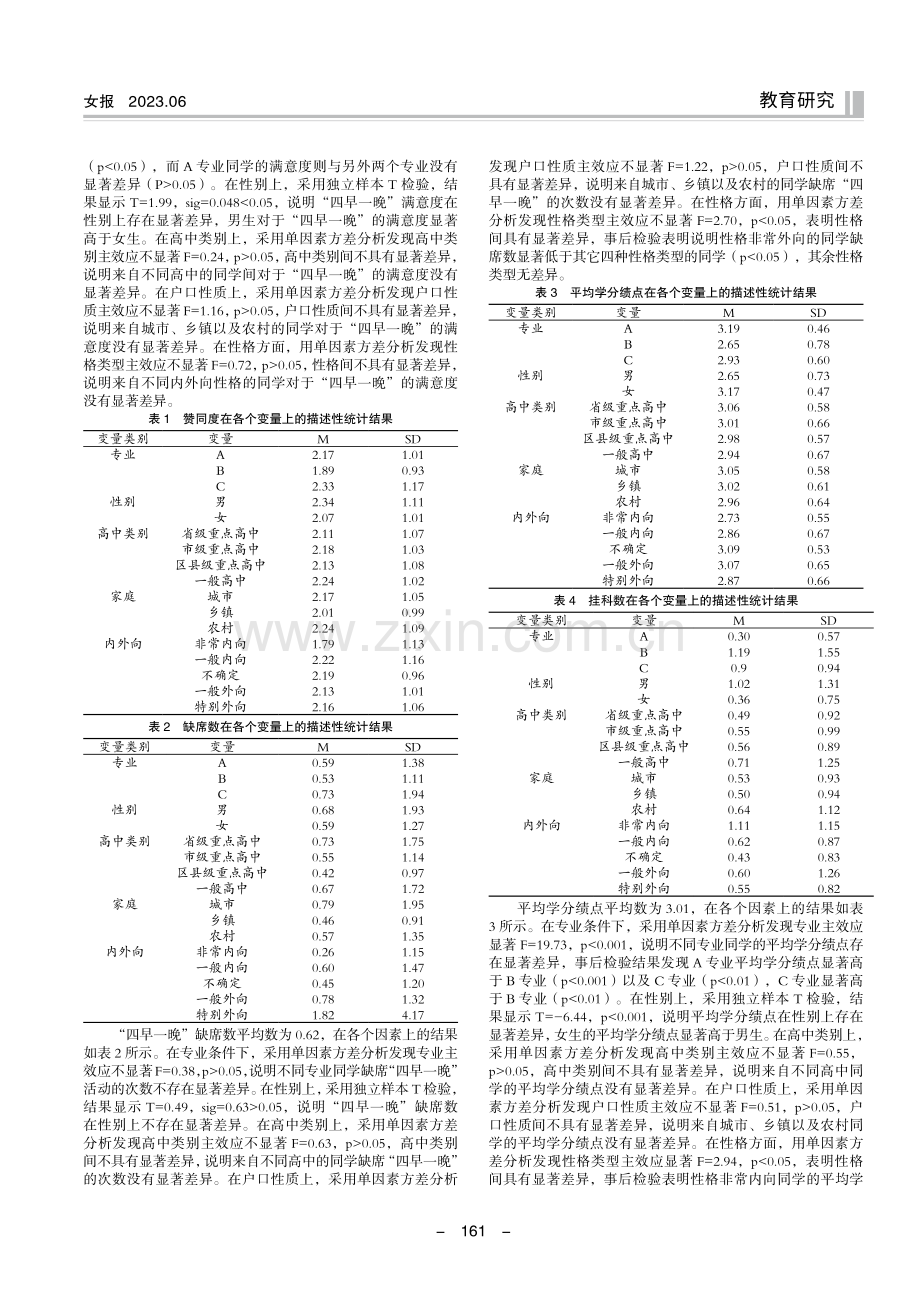 “四早一晚”大学生养成教育对大学生学业表现的影响.pdf_第2页