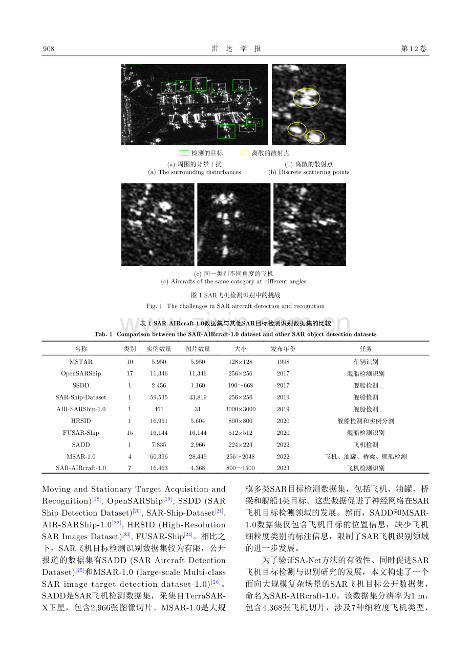 SAR-AIRcraft-1.0：高分辨率SAR飞机检测识别数据集.pdf_第3页