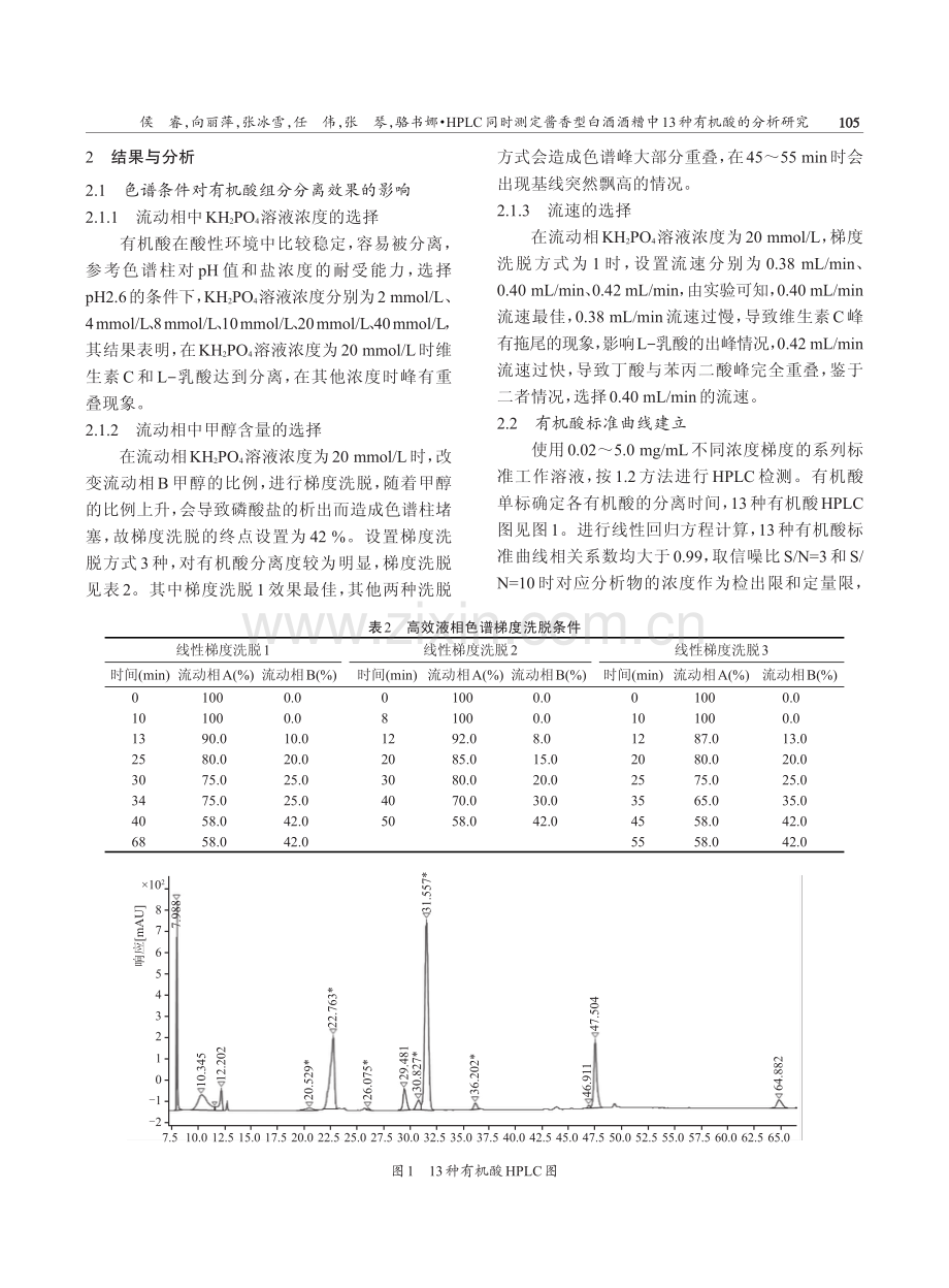 HPLC同时测定酱香型白酒酒糟中13种有机酸的分析研究.pdf_第3页
