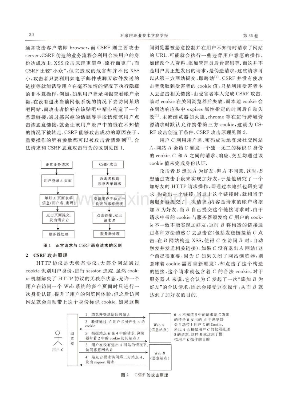 CSRF攻击技术浅析.pdf_第2页