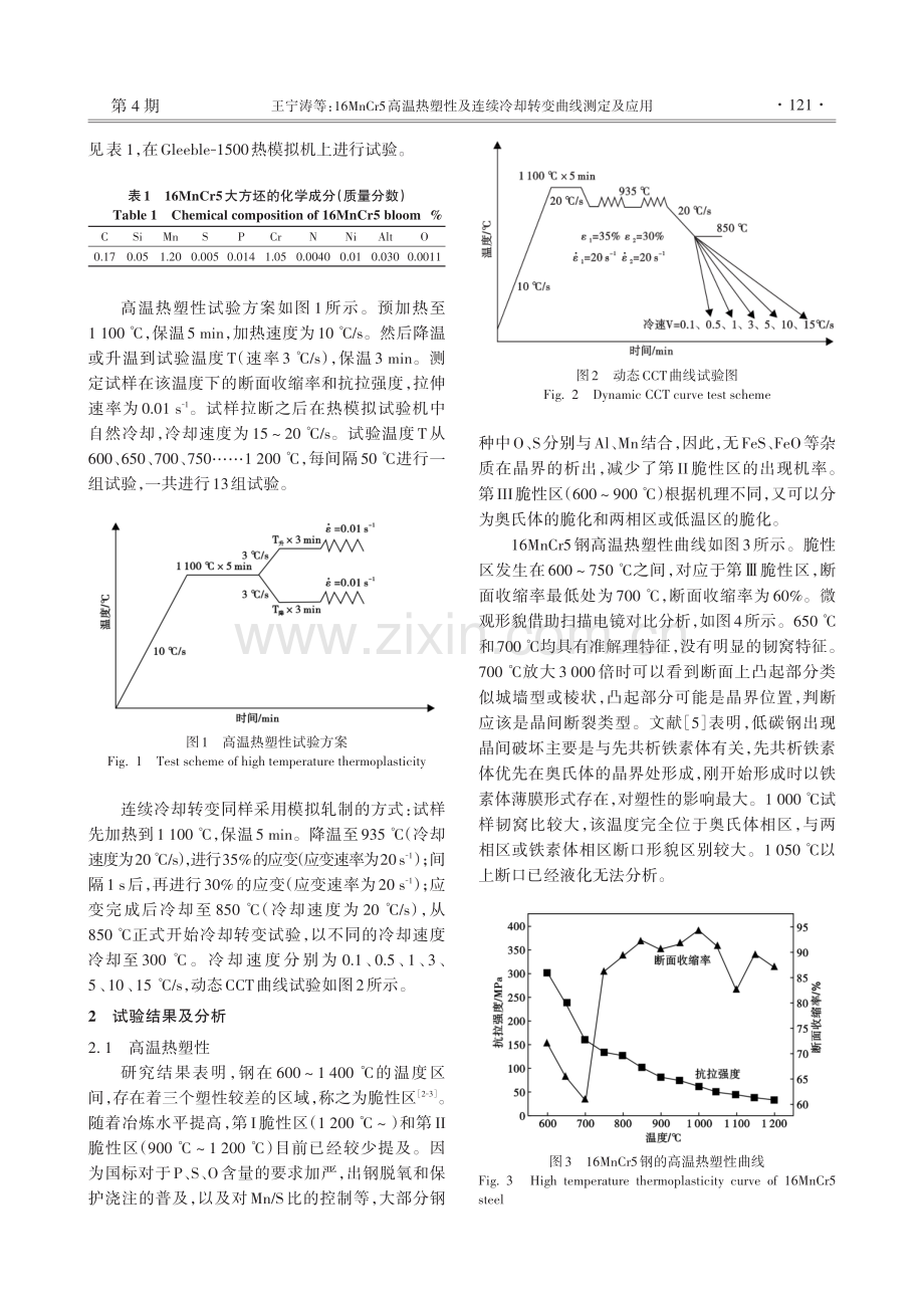16MnCr5高温热塑性及连续冷却转变曲线测定及应用.pdf_第2页