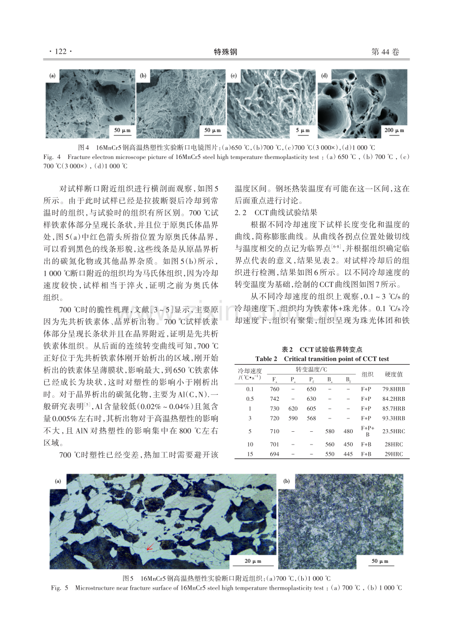 16MnCr5高温热塑性及连续冷却转变曲线测定及应用.pdf_第3页