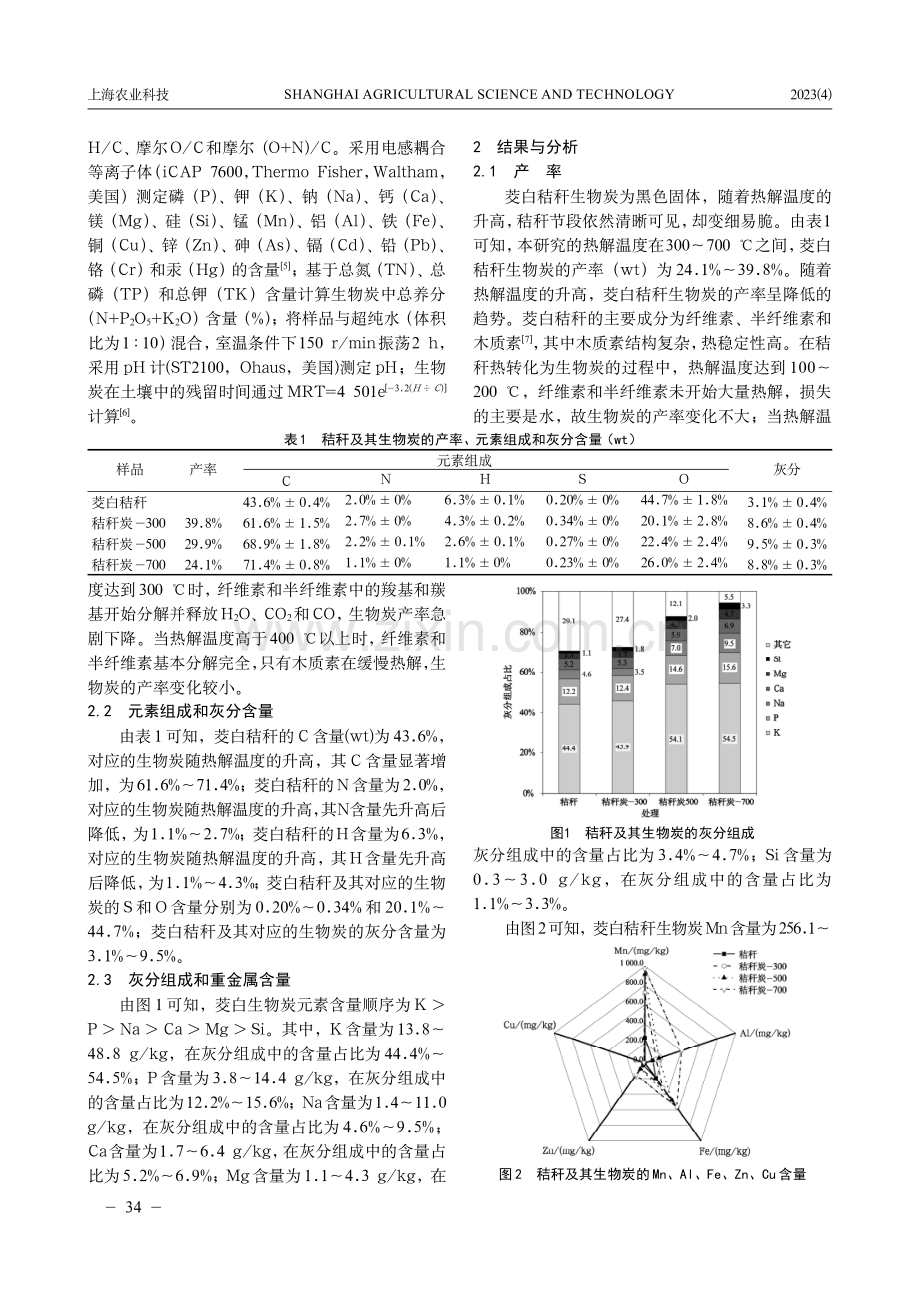 不同热解温度对茭白秸秆生物炭性质的影响初探.pdf_第2页