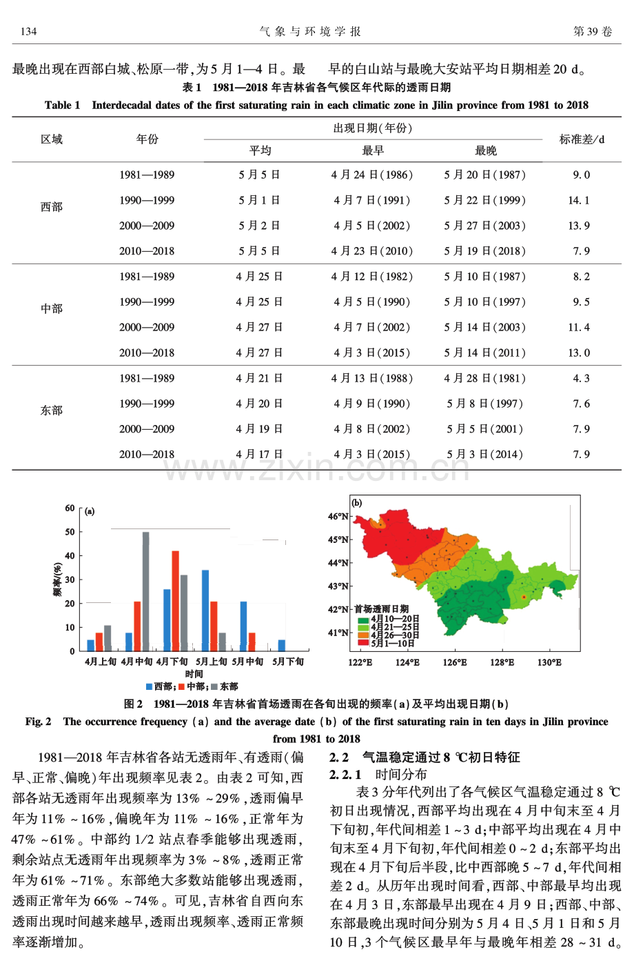 1981—2018年吉林省玉米适时播种的水热条件变化特征.pdf_第3页