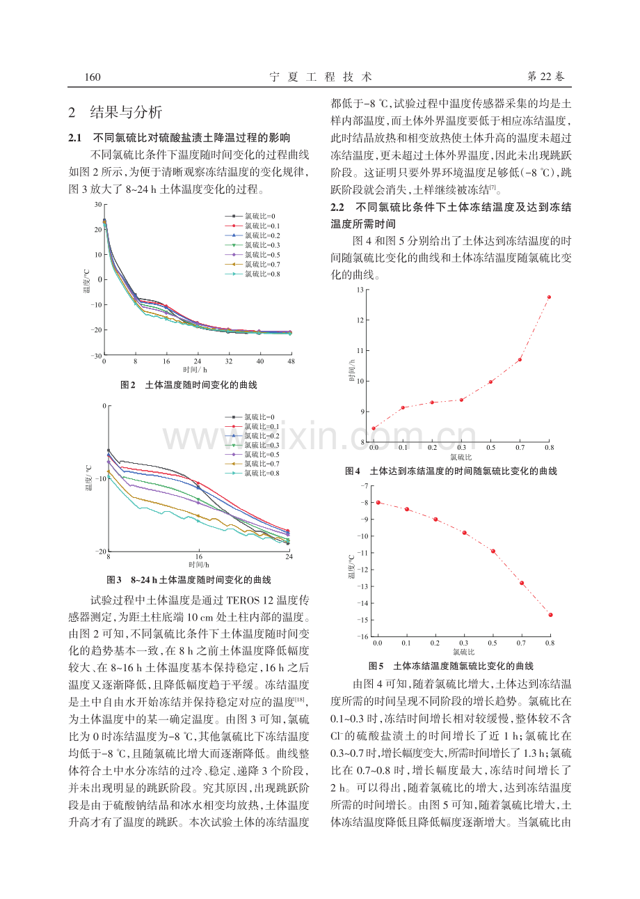 不同氯离子浓度对硫酸盐渍土盐冻胀特性的影响研究.pdf_第3页