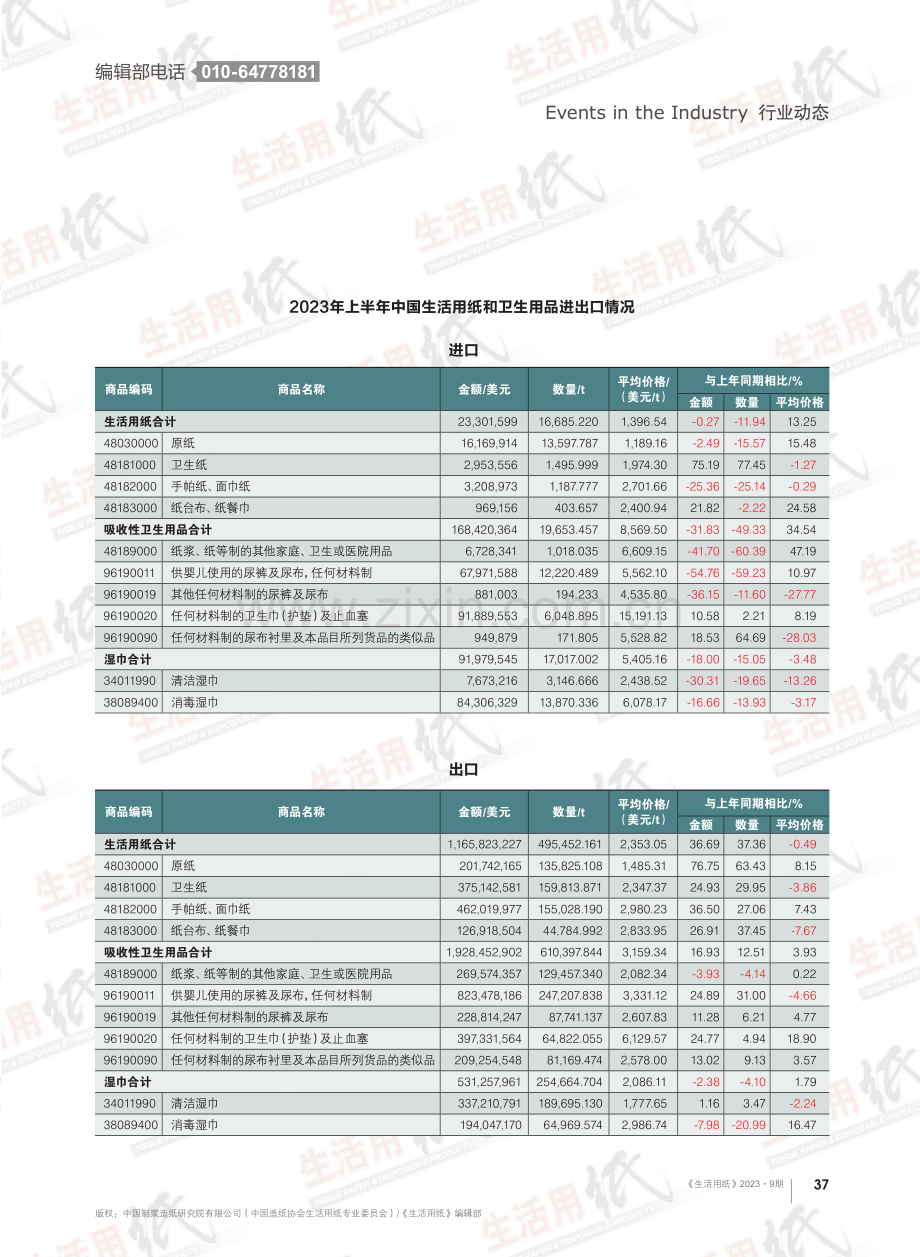 2023年上半年中国生活用纸和卫生用品进出口情况.pdf_第2页