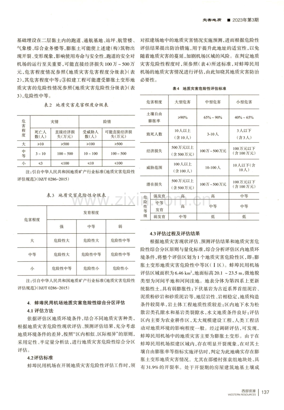 蚌埠民用机场地质灾害危险性评估.pdf_第3页