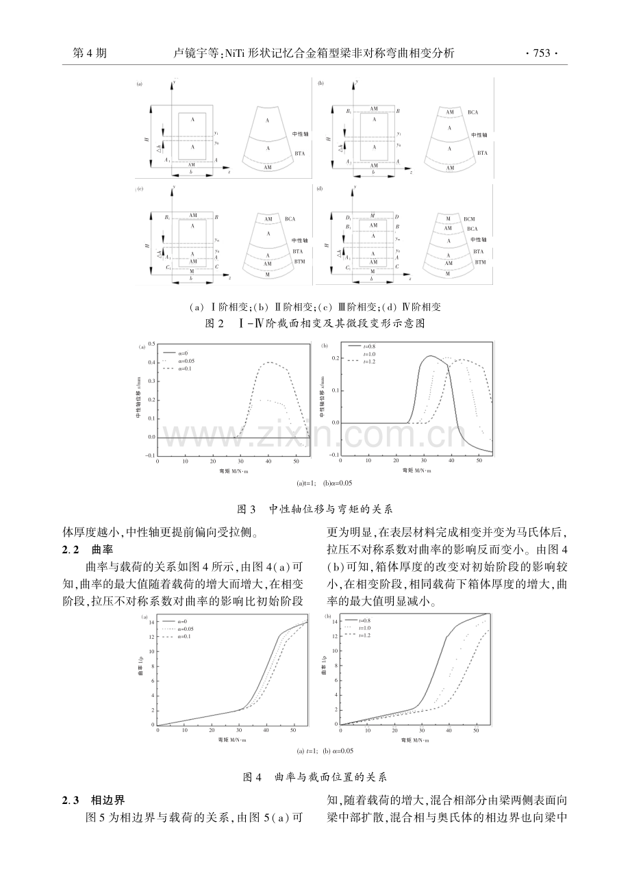 NiTi形状记忆合金箱型梁非对称弯曲相变分析.pdf_第3页