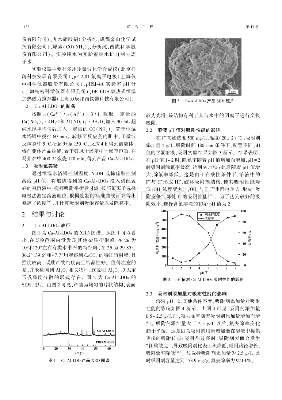 焙烧态钙铝类水滑石的制备及其对氟的吸附性能研究.pdf_第2页