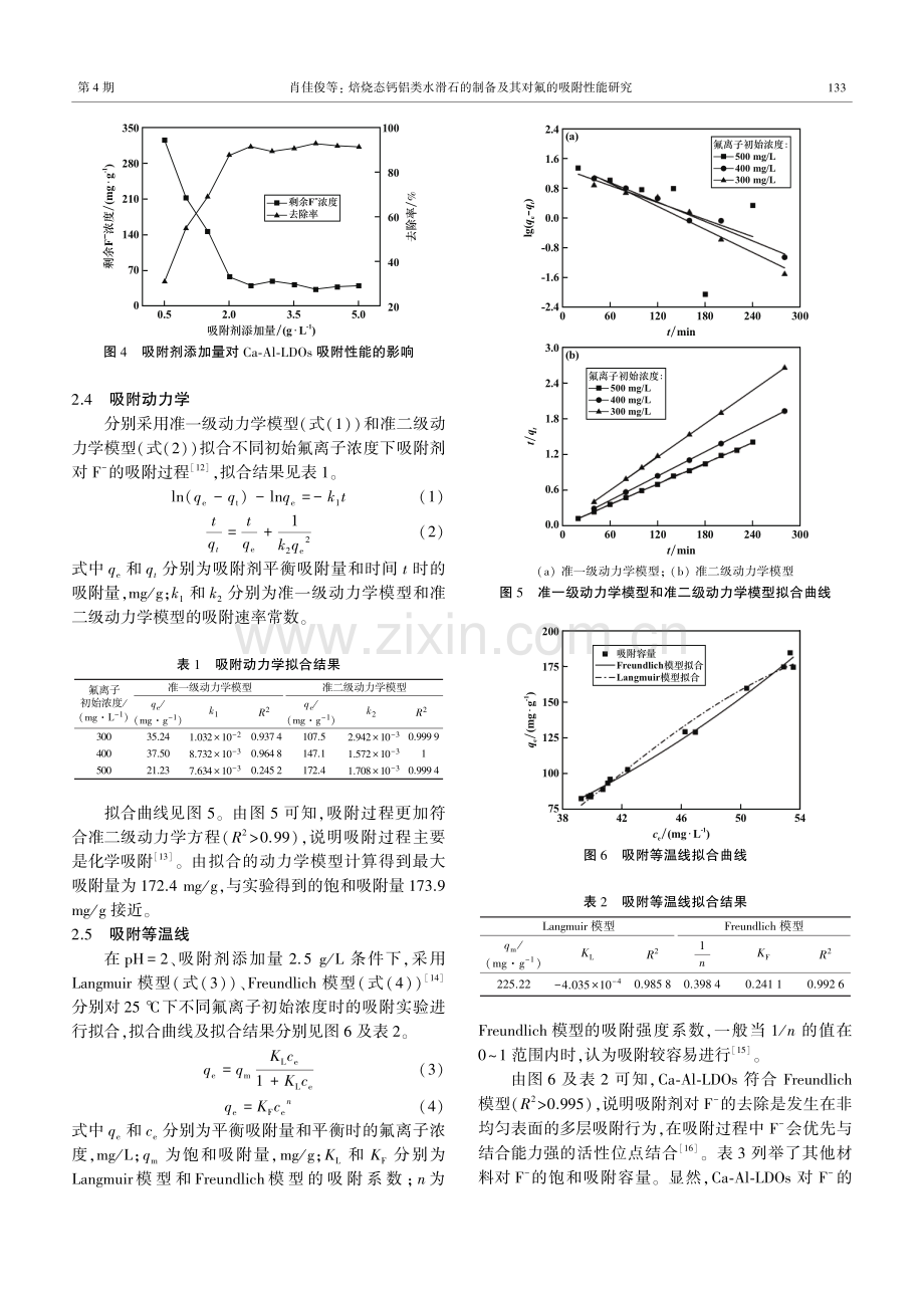 焙烧态钙铝类水滑石的制备及其对氟的吸附性能研究.pdf_第3页