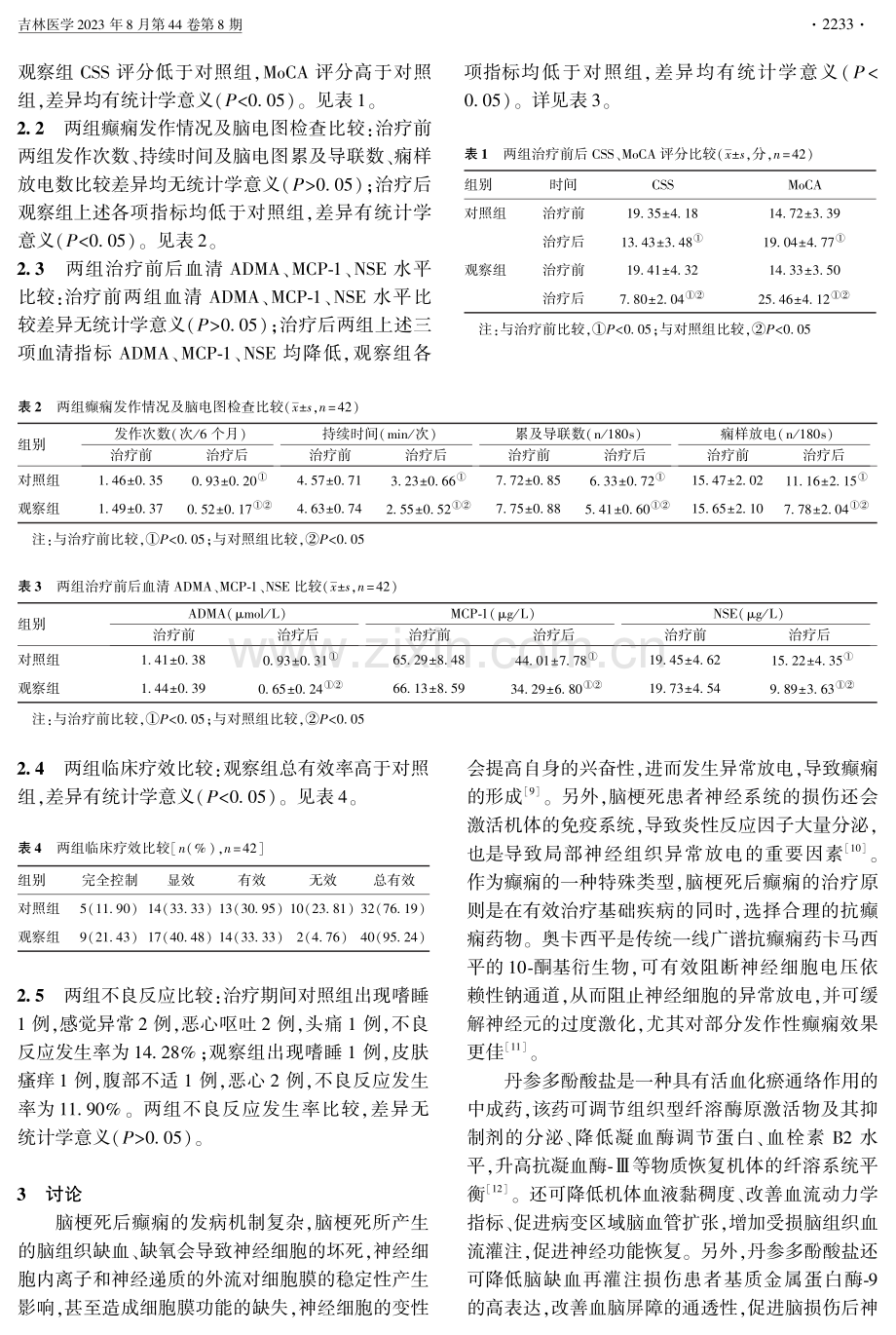 奥卡西平联合丹参多酚酸盐治疗脑梗死后癫痫的疗效.pdf_第3页