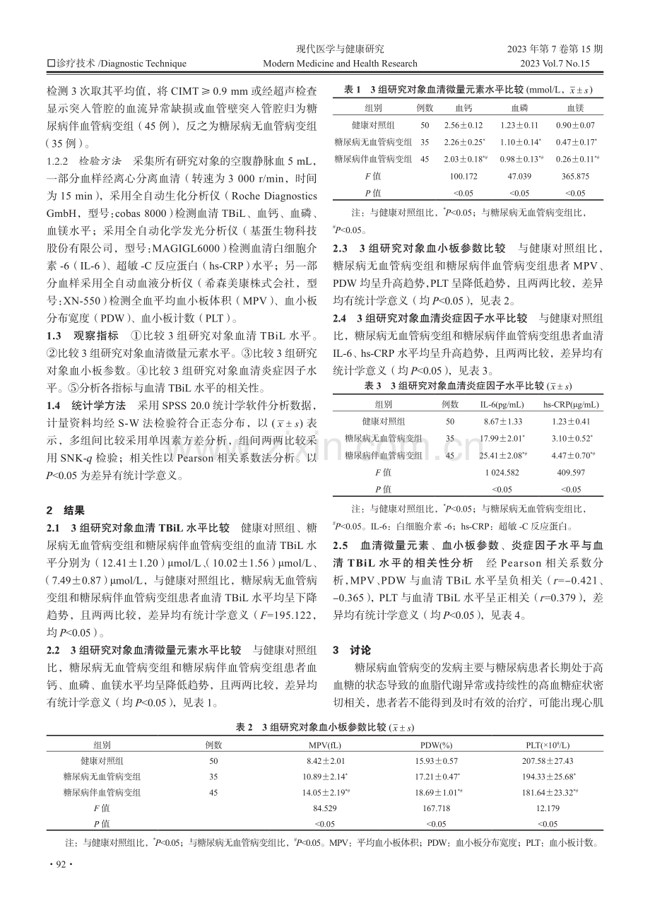 2型糖尿病患者血清微量元素、血小板参数、炎症因子水平与总胆红素的相关性.pdf_第2页