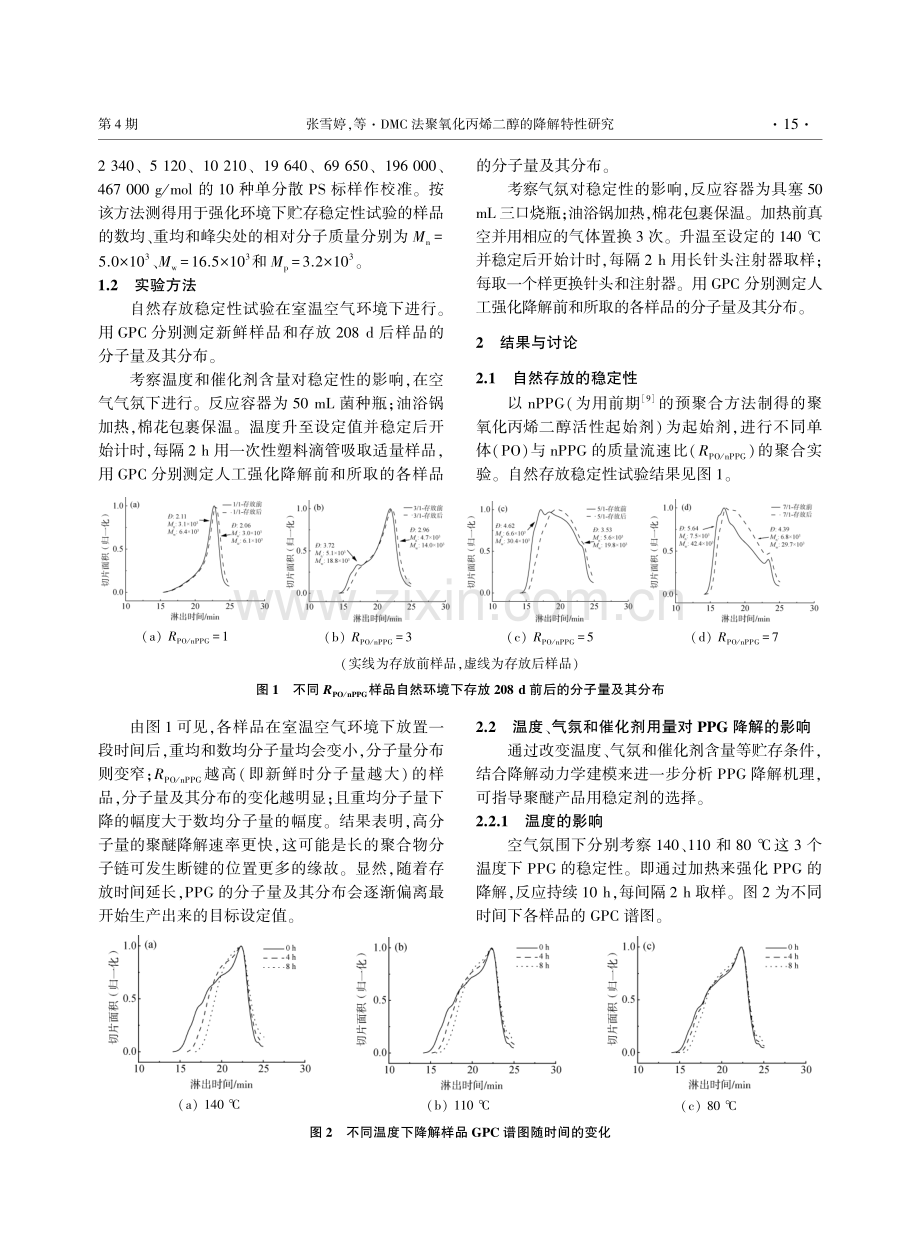 DMC法聚氧化丙烯二醇的降解特性研究.pdf_第2页