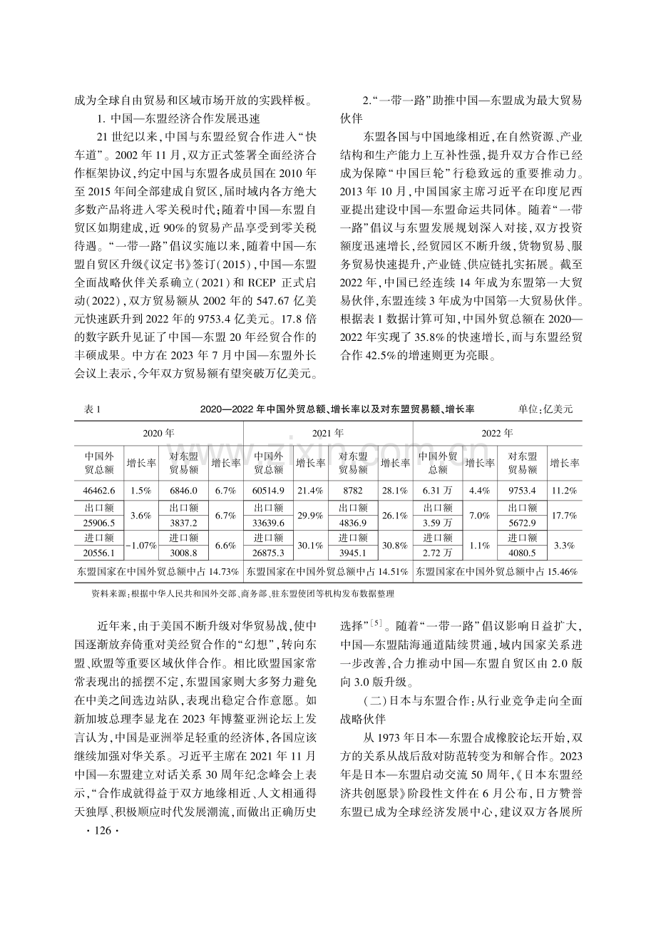 RCEP框架下中日韩与东盟经贸合作研究.pdf_第2页