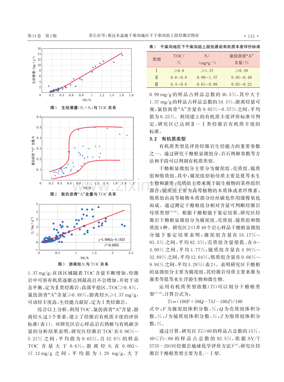 柴达木盆地干柴沟地区下干柴沟组上段烃源岩特征.pdf_第3页