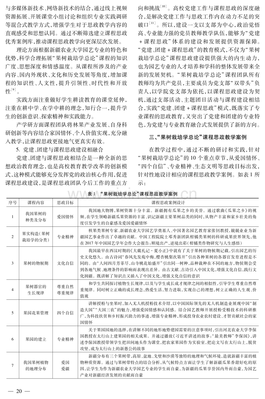 “果树栽培学总论”课程思政教学探索——以新疆农业大学园艺专业为例.pdf_第3页