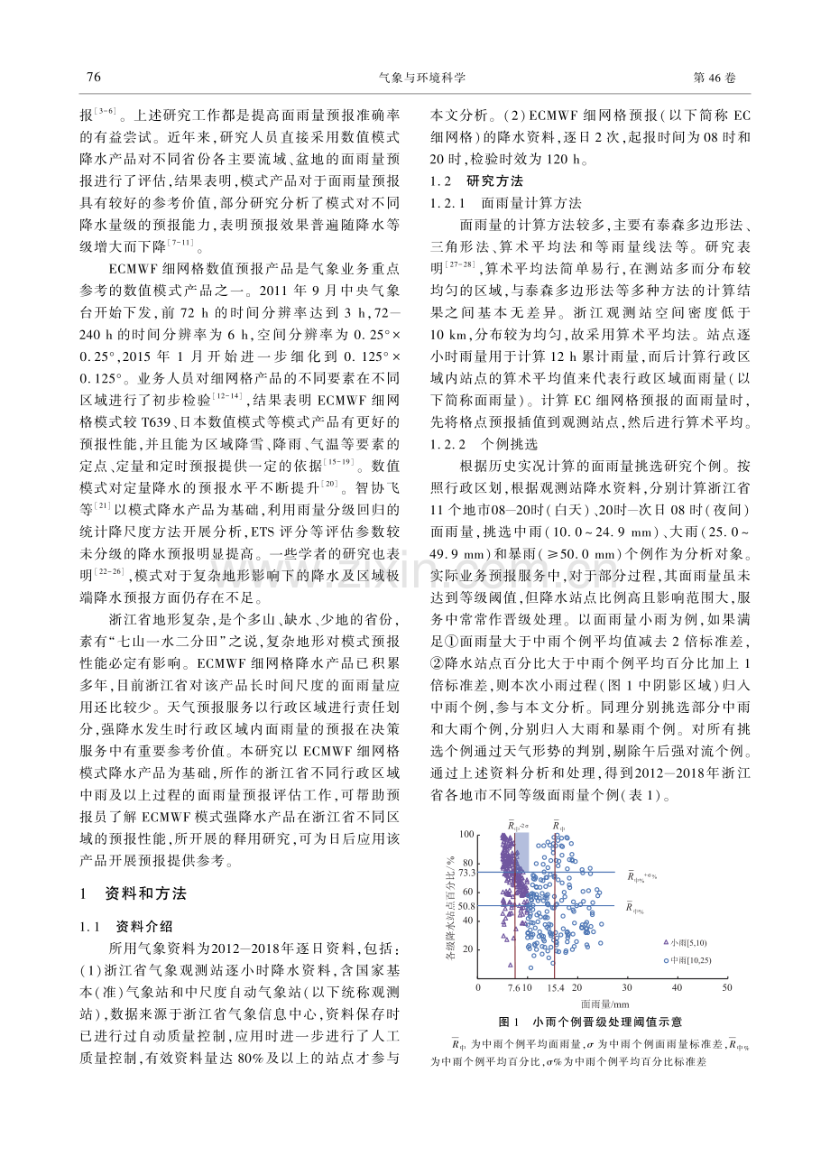 ECMWF细网格模式降水在浙江省行政区域面雨量预报中的释用.pdf_第2页