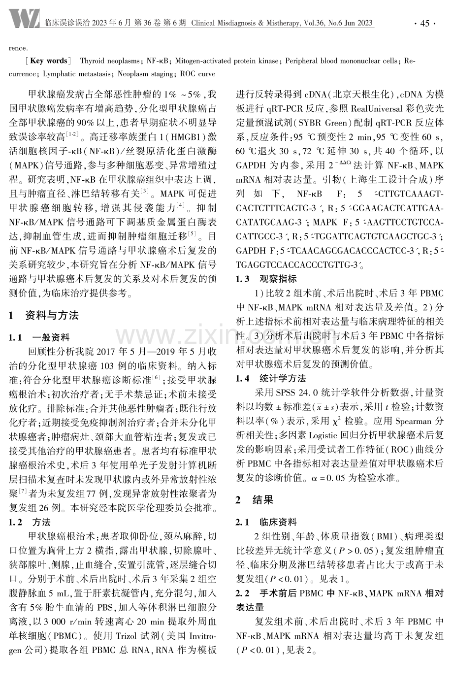 NF-κB_MAPK信号通路与甲状腺癌术后复发的相关性研究.pdf_第2页