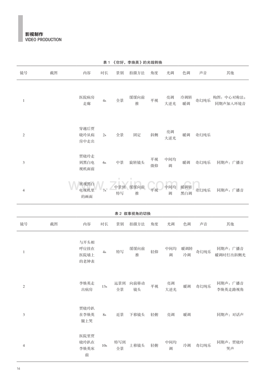 《你好,李焕英》的叙事结构与视听表达探究.pdf_第2页