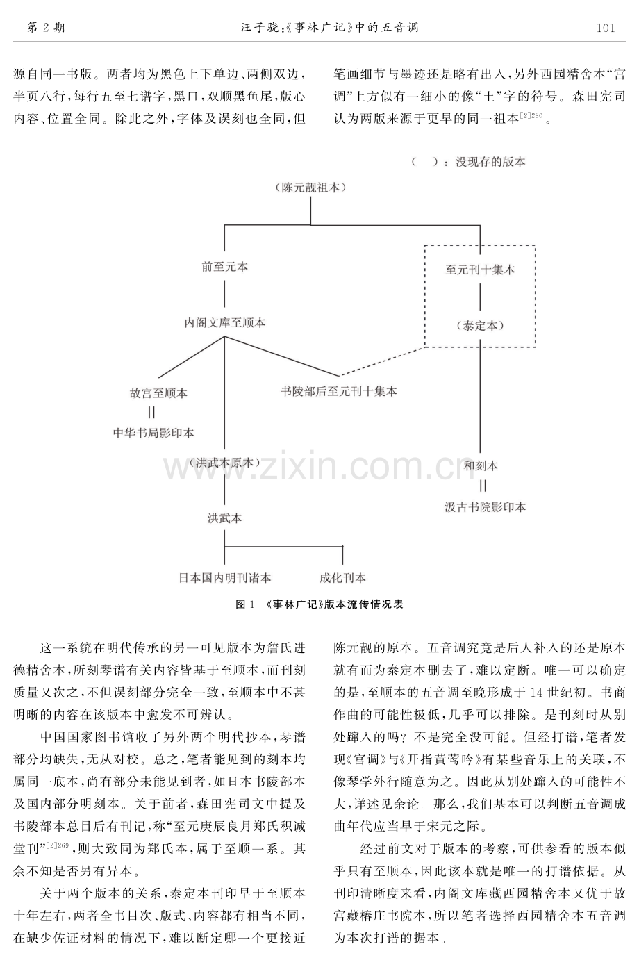 《事林广记》中的五音调.pdf_第2页