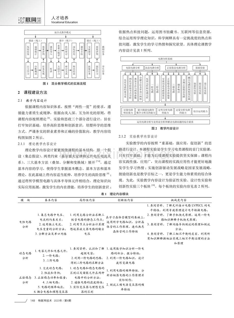 “金课”背景下“电路分析基础”课程建设研究.pdf_第2页