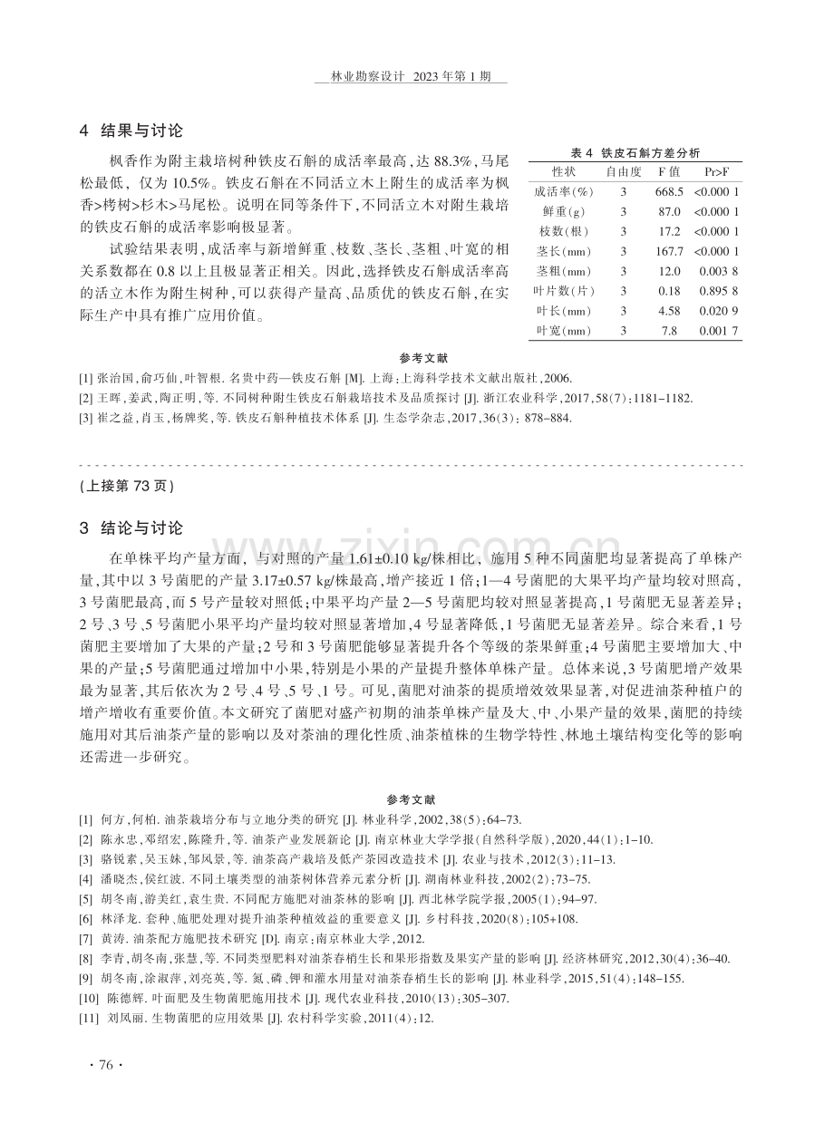 5种客制化油茶专用菌肥实施效果评价.pdf_第3页