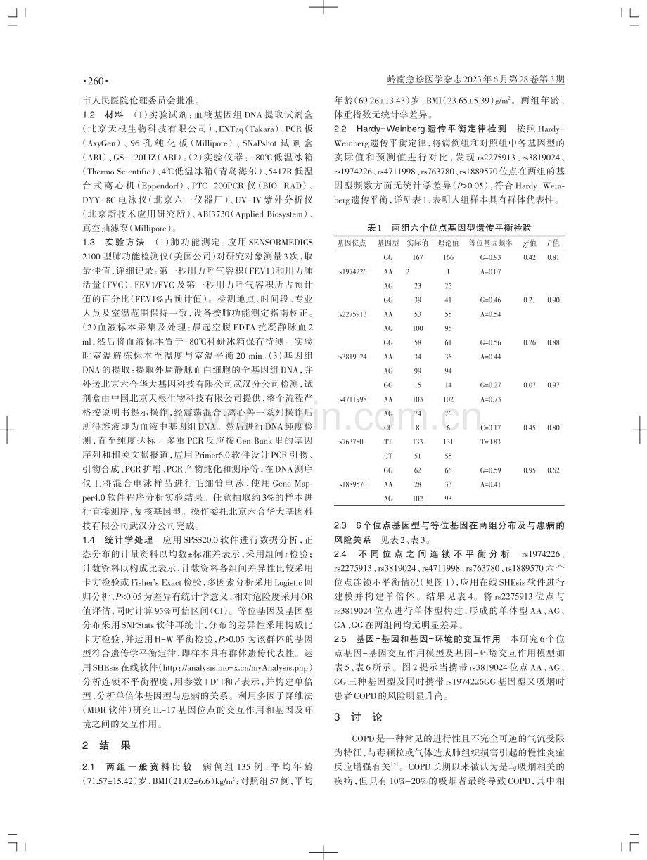 IL-17六个位点基因多态性与慢性阻塞性肺疾病的相关性研究.pdf_第2页