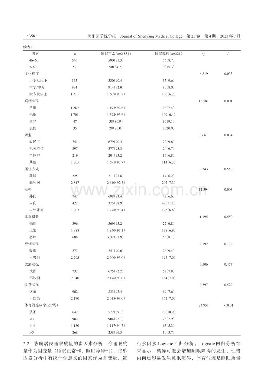 安徽省社区居民睡眠质量状况及影响因素分析.pdf_第3页