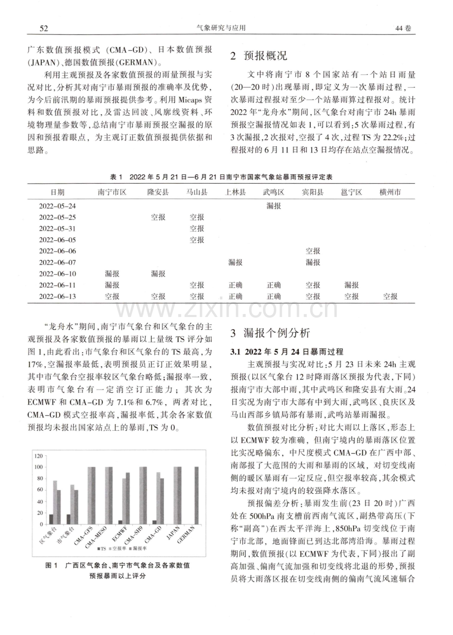 2022年南宁市“龙舟水”暴雨期间模式对比及订正技巧.pdf_第2页