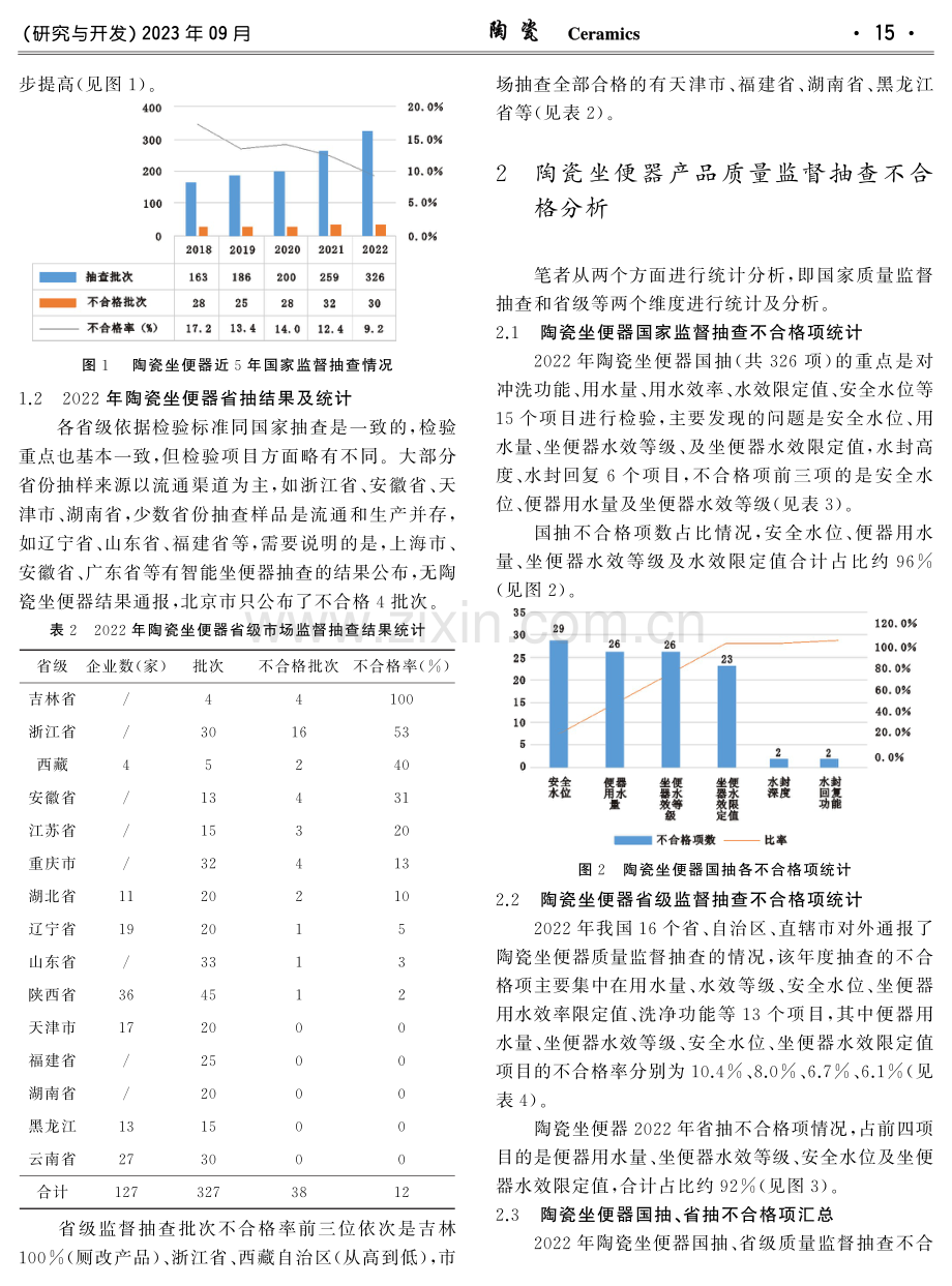 2022年陶瓷坐便器市场监督抽查结果分析和改进.pdf_第2页