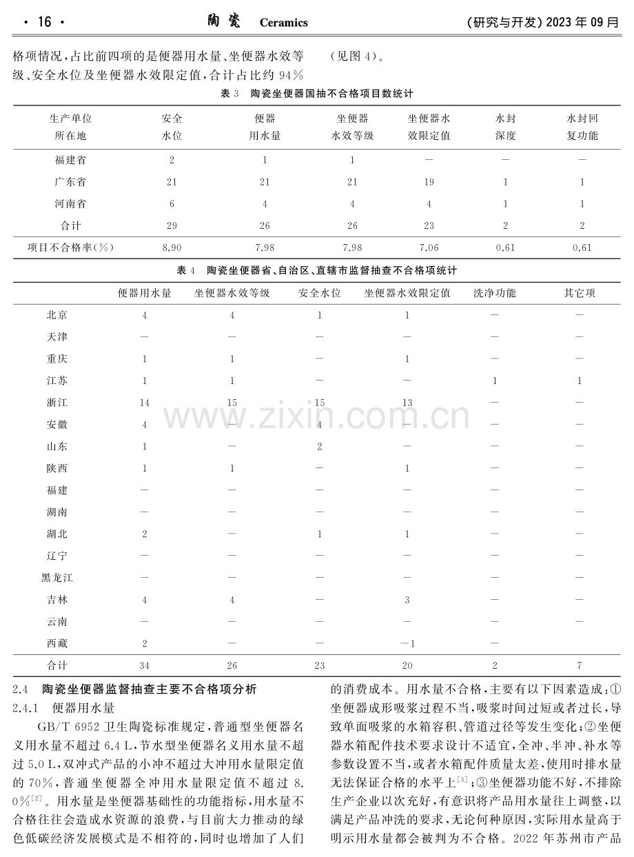 2022年陶瓷坐便器市场监督抽查结果分析和改进.pdf_第3页