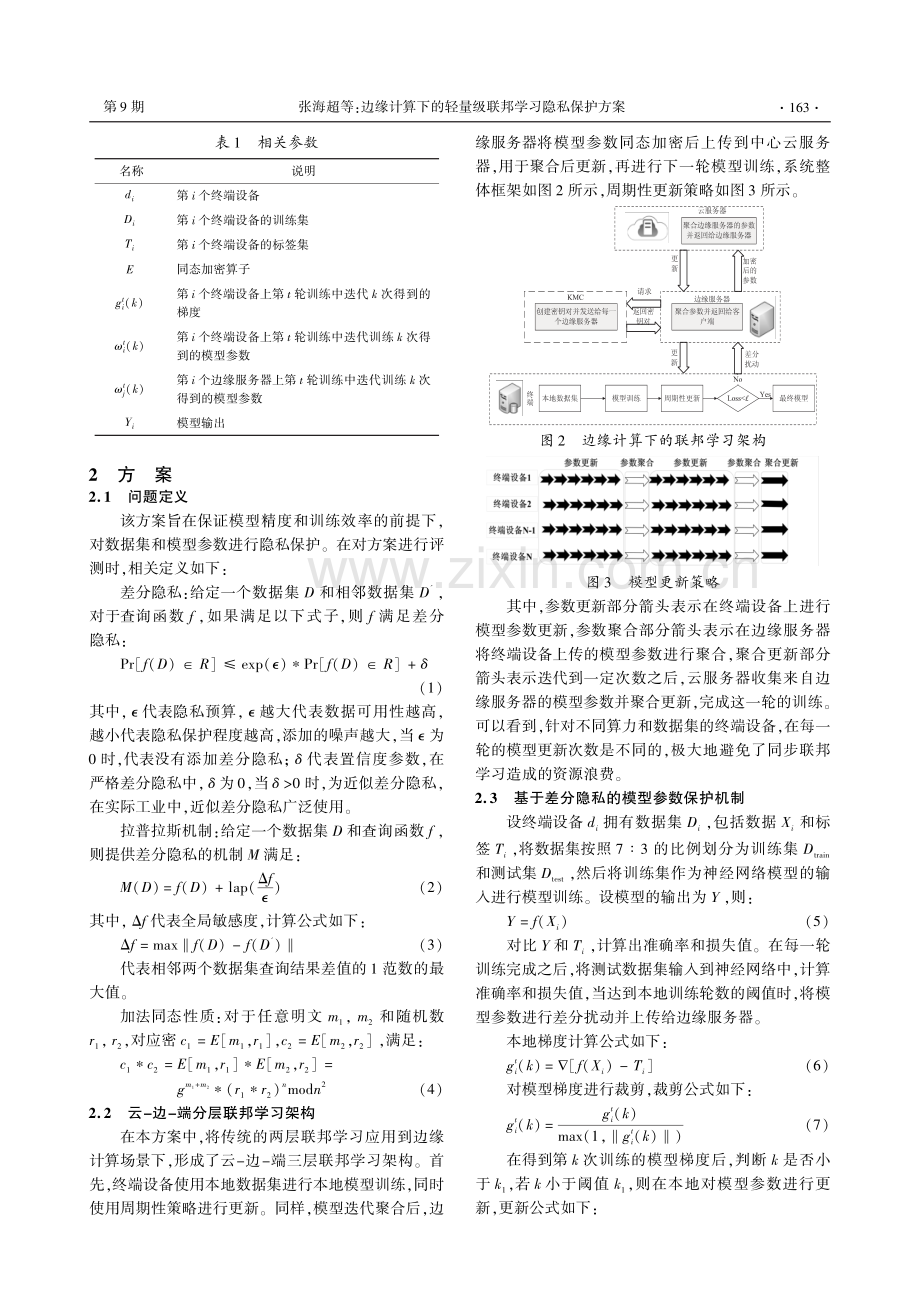 边缘计算下的轻量级联邦学习隐私保护方案.pdf_第3页