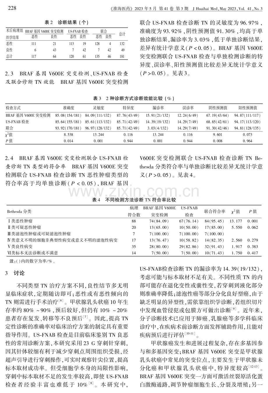 BRAF基因V600E突变检测联合US-FNAB检查对甲状腺结节定性诊断的影响.pdf_第3页