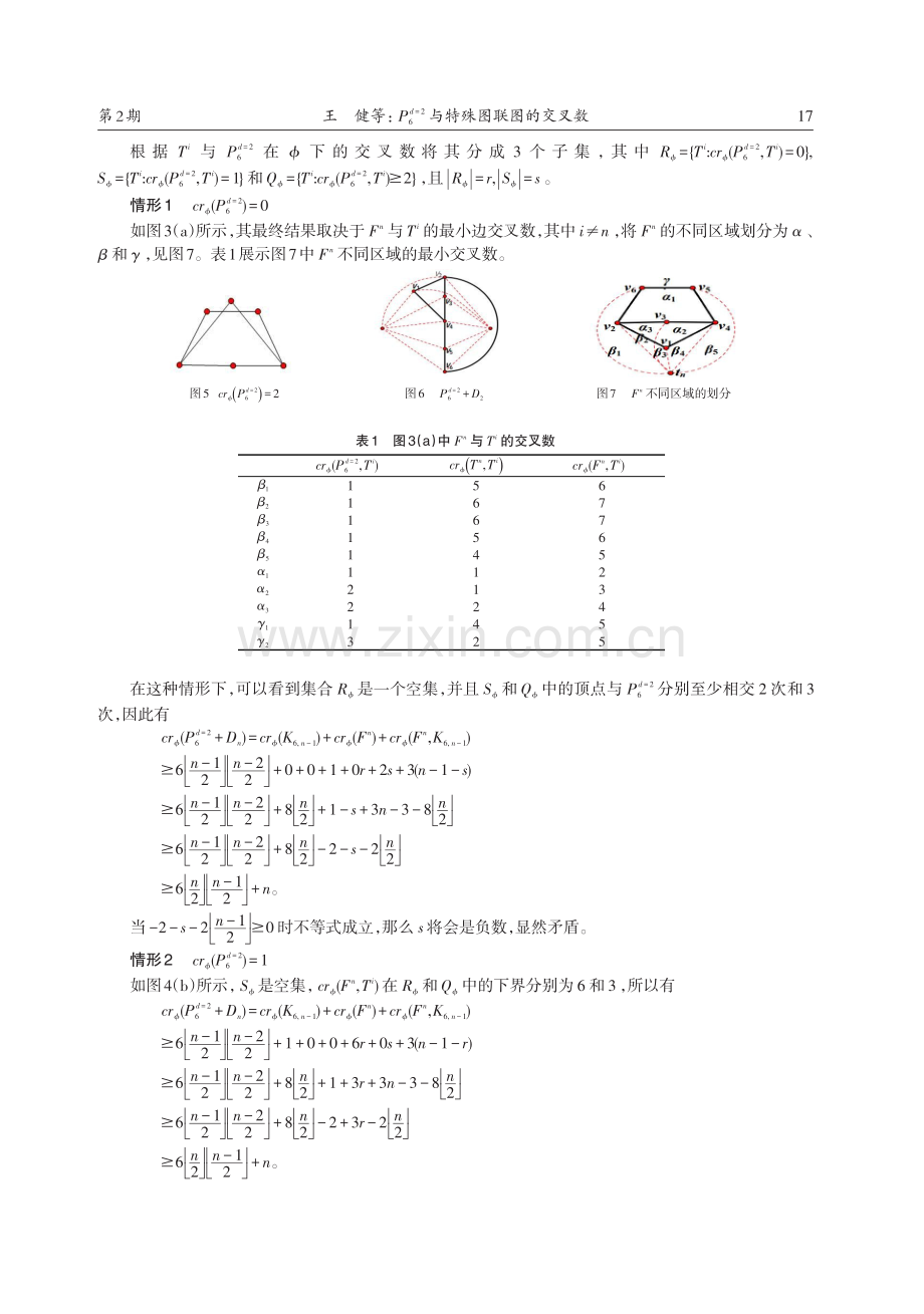 P_%286%29%5E%28d%3D2%29与特殊图联图的交叉数.pdf_第3页