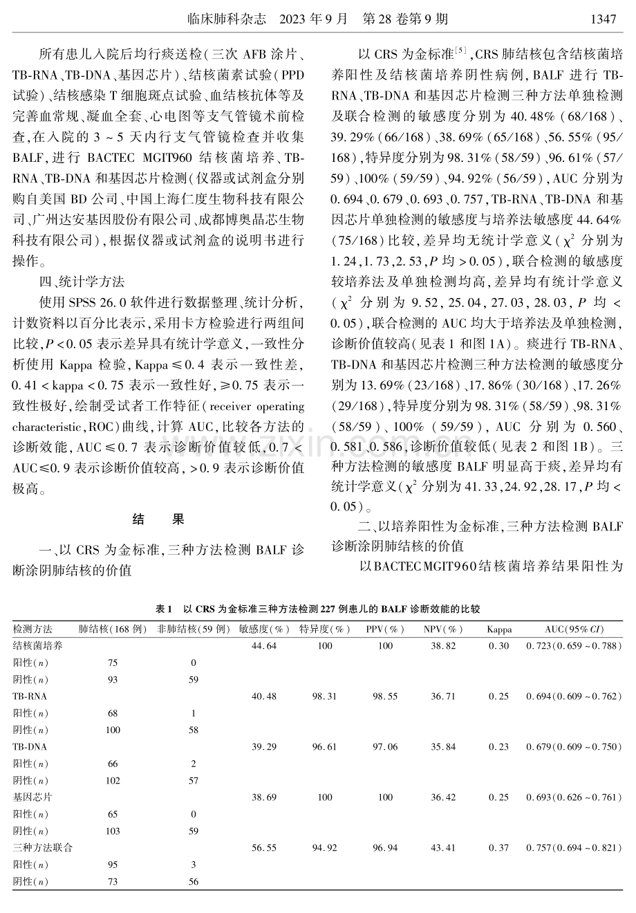 TB-RNA、TB-DNA、基因芯片技术检测BALF对儿童涂阴肺结核的早期诊断价值.pdf_第3页