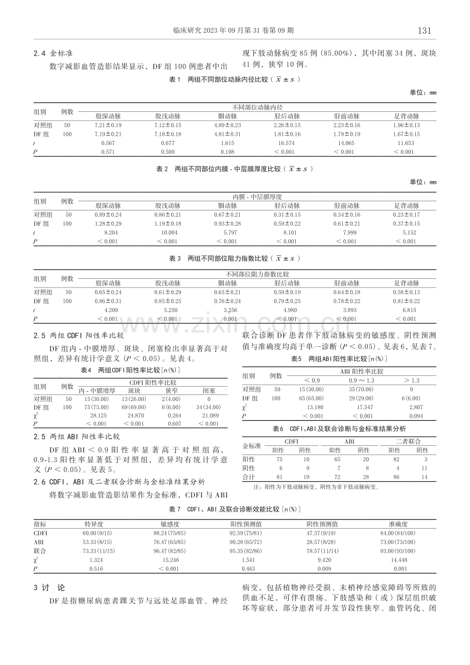 彩色多普勒超声与踝臂指数在糖尿病足患者下肢动脉病变诊断中的应用.pdf_第3页