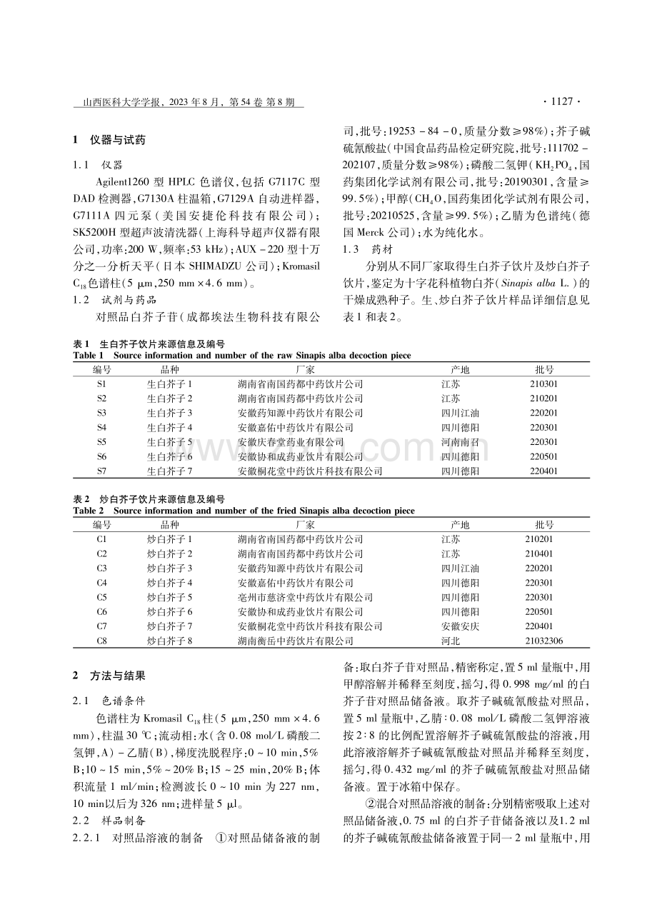 HPLC波长转换法同时测定白芥子饮片中2种活性成分含量.pdf_第2页