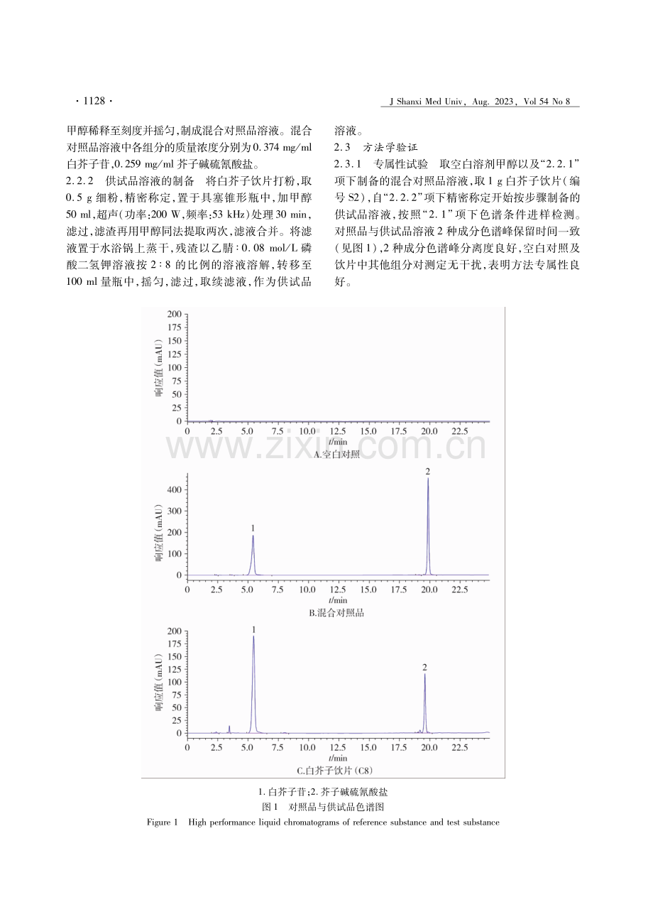 HPLC波长转换法同时测定白芥子饮片中2种活性成分含量.pdf_第3页