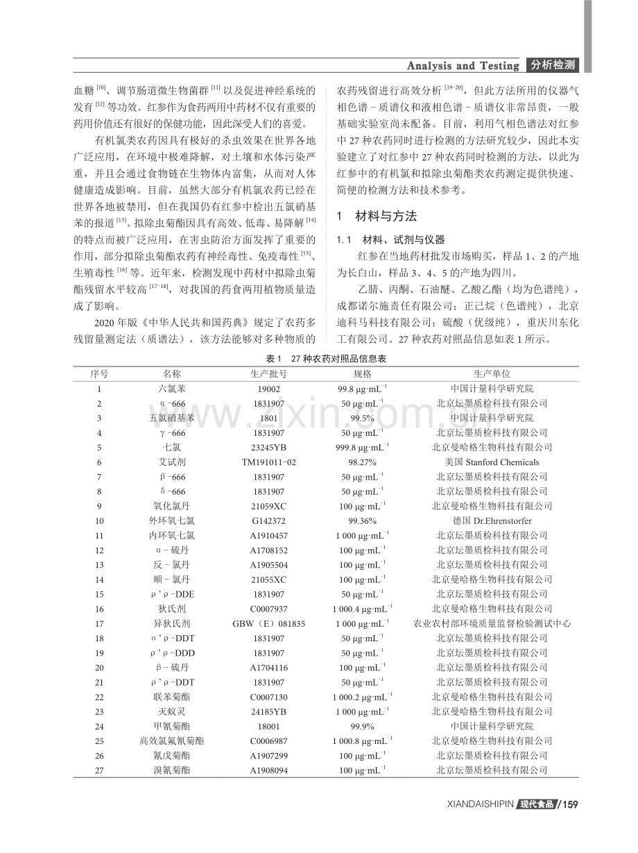 GC-ECD法同时测定红参中的拟除虫菊酯和有机氯类农药残留.pdf_第2页